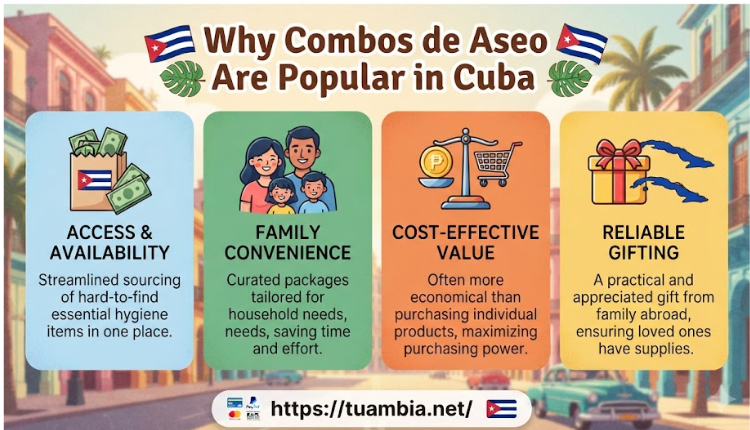Comidas en Cuba