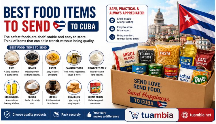 como enviar comida a cuba
