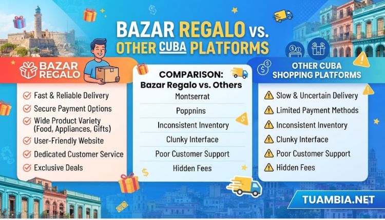 basar regalo
