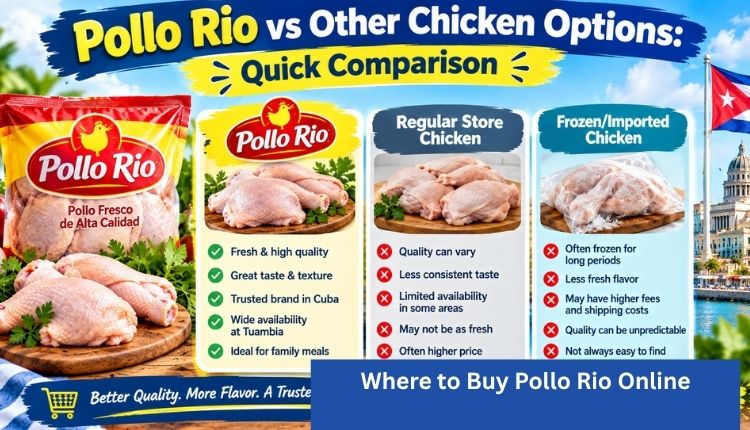 pollo rio